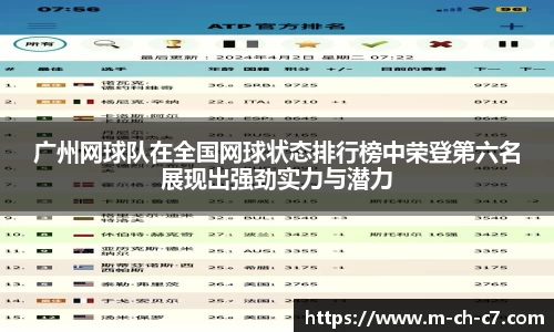 广州网球队在全国网球状态排行榜中荣登第六名展现出强劲实力与潜力